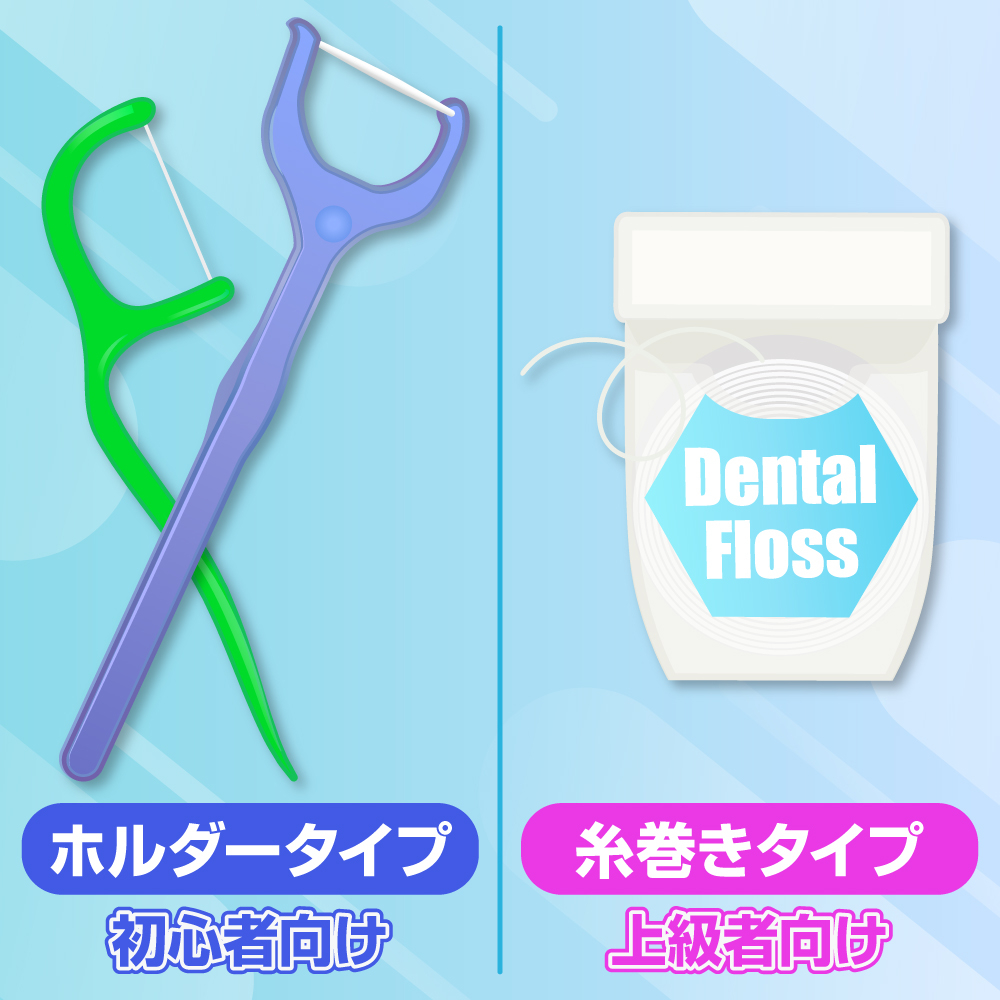 歯間ブラシ